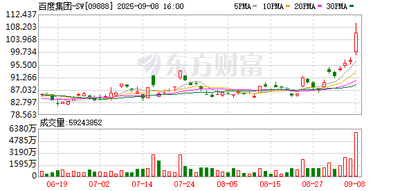 日盈利235万，被指“暴力催收”：度小满深度收缩