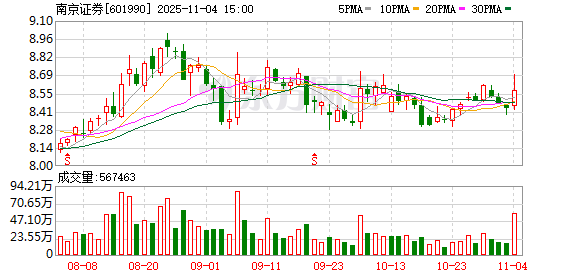 一家获批 一家终止 什么信号？